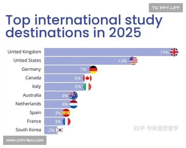 德甲传统豪强遭新势力挑战格局悄然变化竞争更激烈实力版图重新洗牌