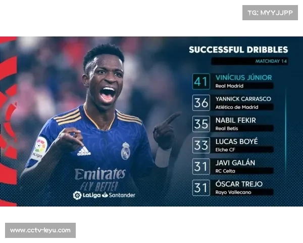 红军布拉德利强势防守维尼修斯 12次对抗无懈可击